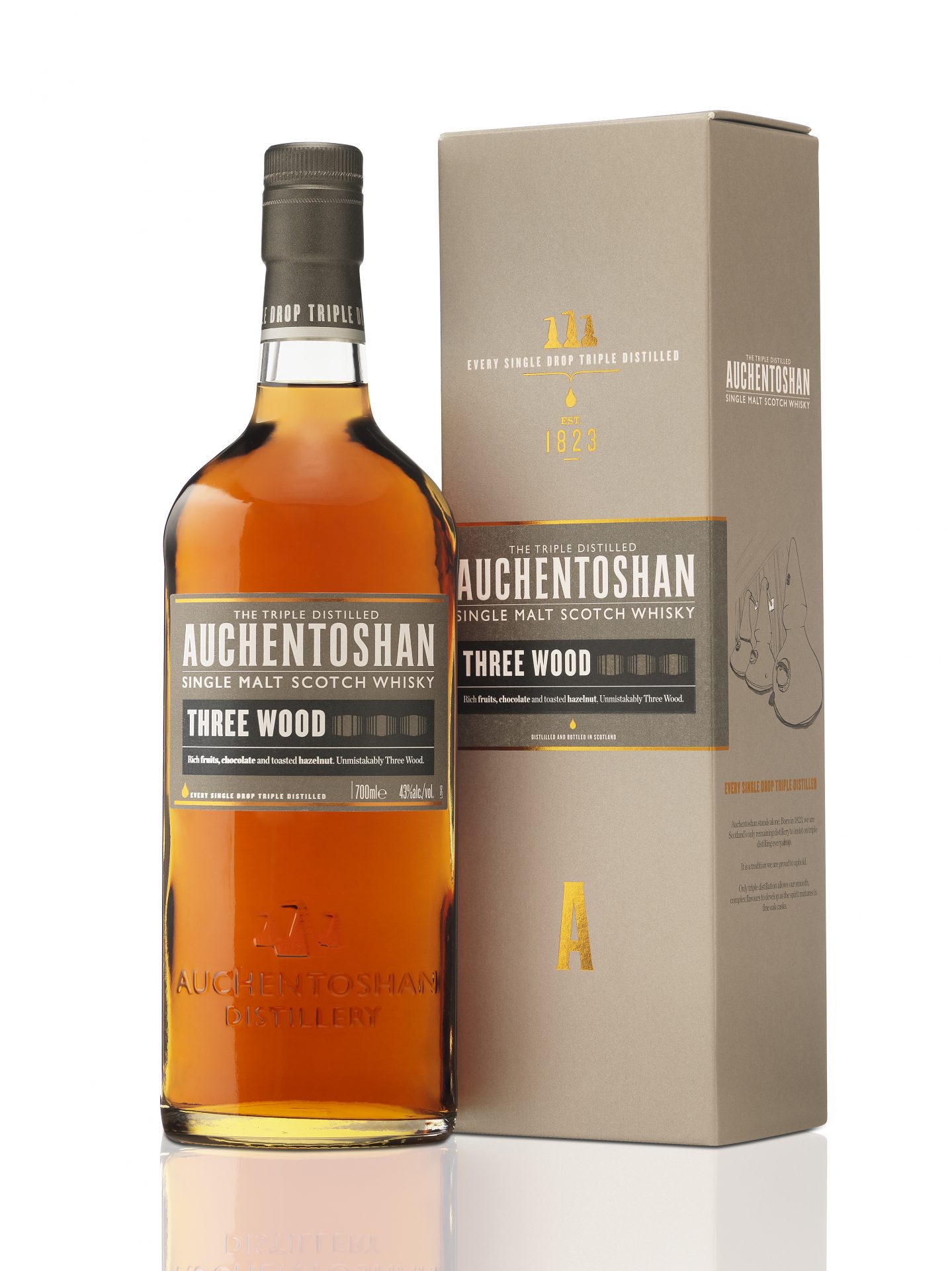 The new whisky favourite: Auchentoshan Three Wood | Lifestyle Asia ...
