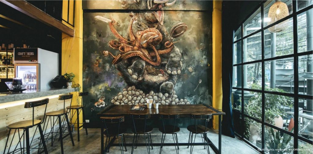 What to do in Bangkok this April