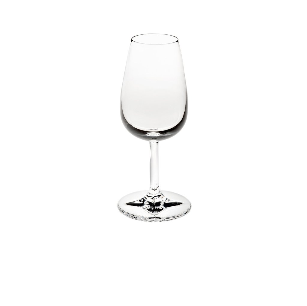 Champagne, Sherry, Port: Types of Wine Glasses and Why They Matter