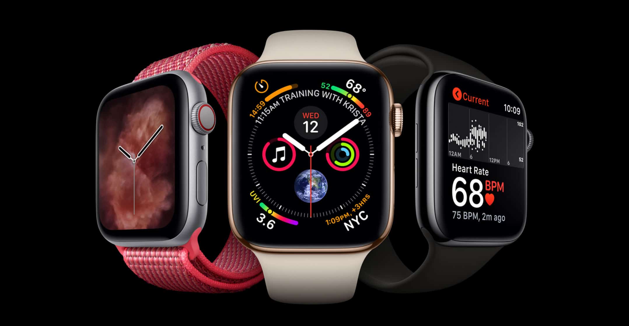 Your Apple Watch Series 4 can now run detailed Electrocardiogram tests
