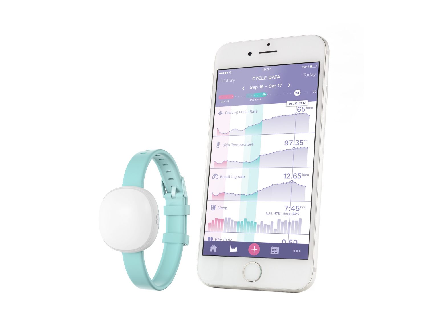 Review The Ava bracelet helps dataobsessed women track their fertility