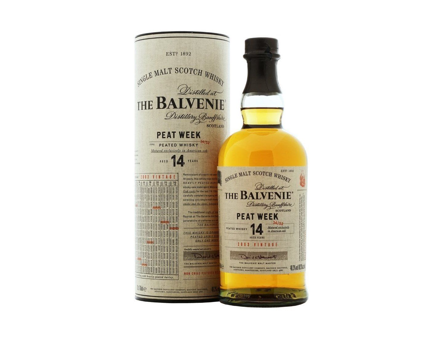 Виски malt. Дэвид Стюарт Балвени. Виски Balvenie 18. Виски World oldest. Balvenie плакат.