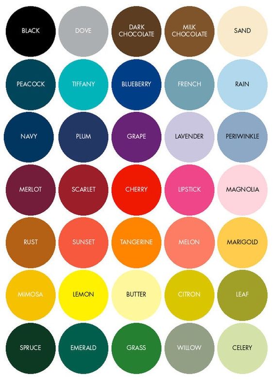 Here are 3 easy steps to colour coding your wardrobe