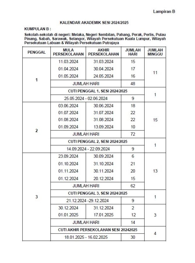 Takwim Persekolahan 2024 Untuk Anak Yang Bakal Mula Sesi Sekolah