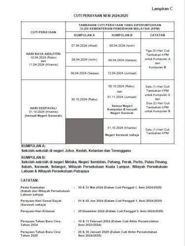 Takwim Persekolahan 2024 Untuk Anak Yang Bakal Mula Sesi Sekolah