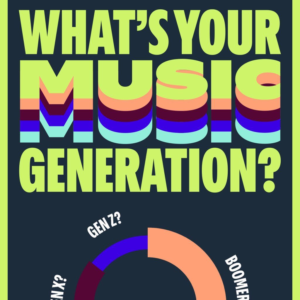 Jom buat kuiz generasi muzik di Spotify, mungkin anda Millennial bercitarasa Gen-Z?