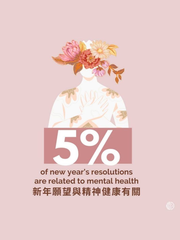 mind hk