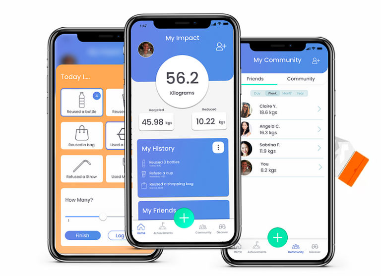 My Impact: The homegrown app that tracks the efforts you make to reduce ...