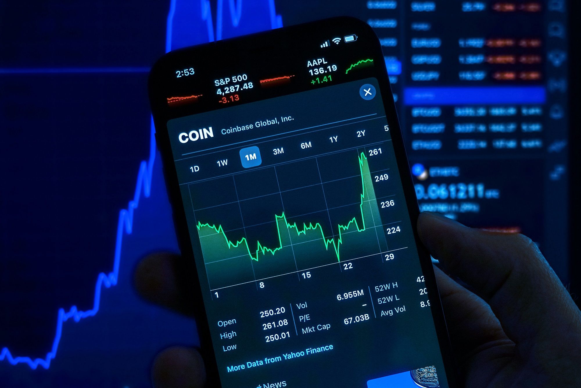 Huobi Global