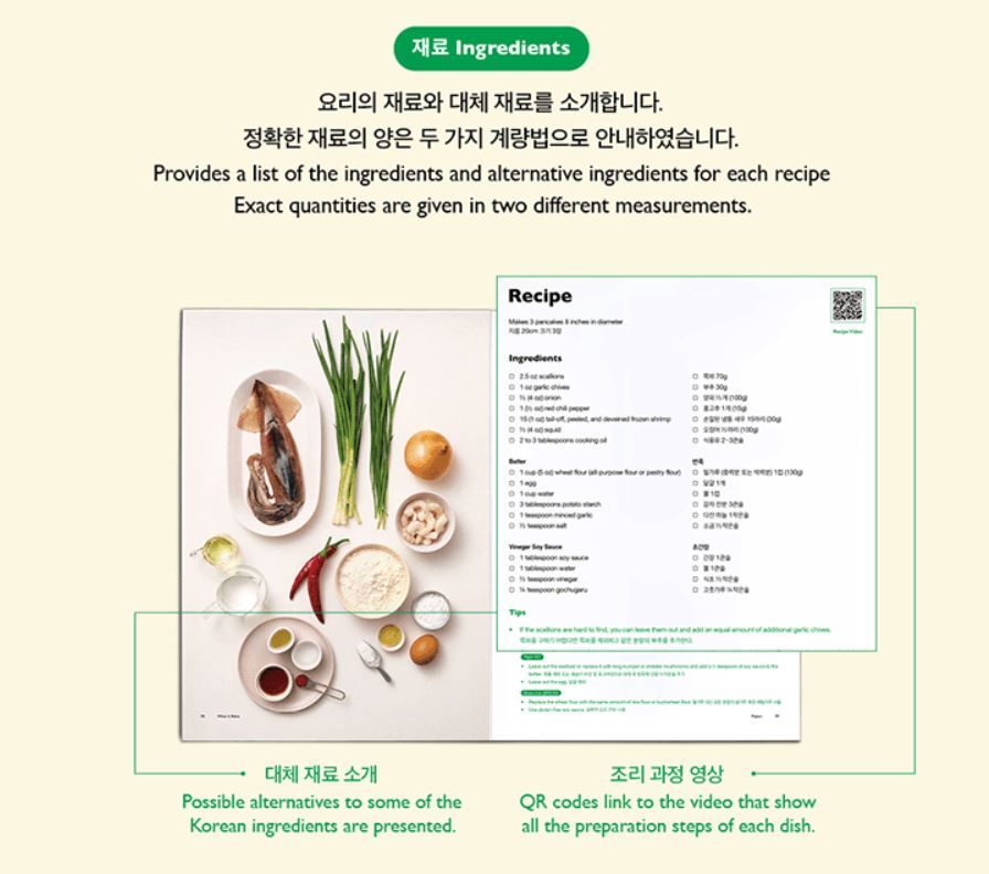 BTS cookbook