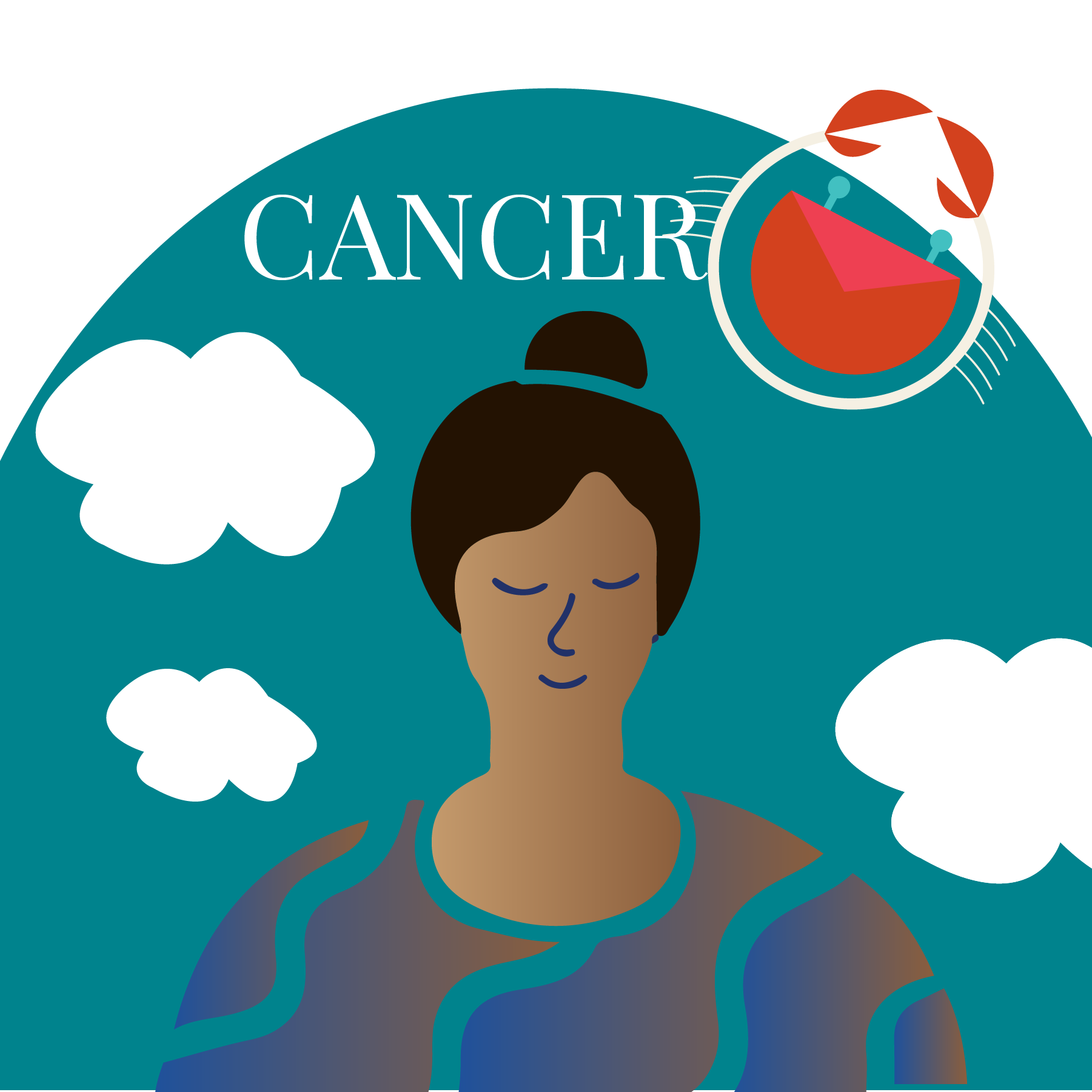 weekly horoscope