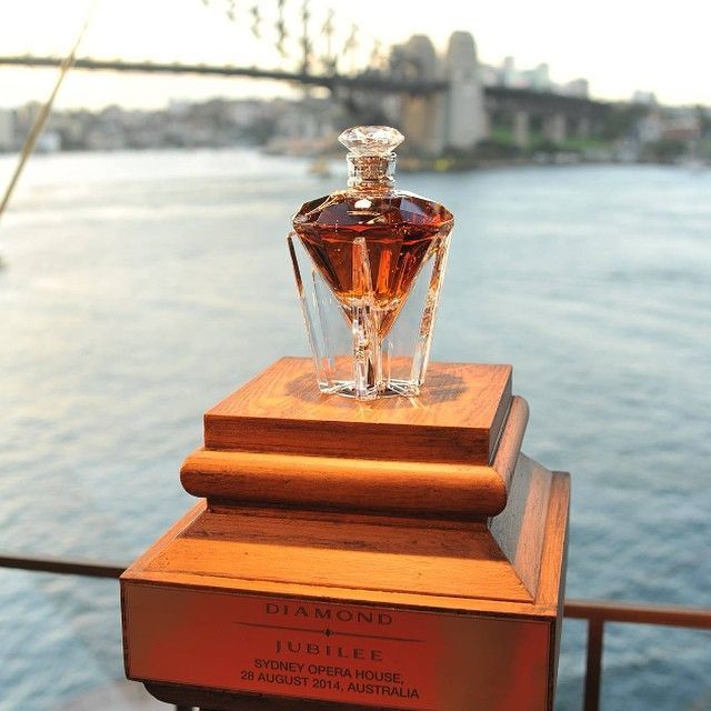 world’s most expensive whiskies