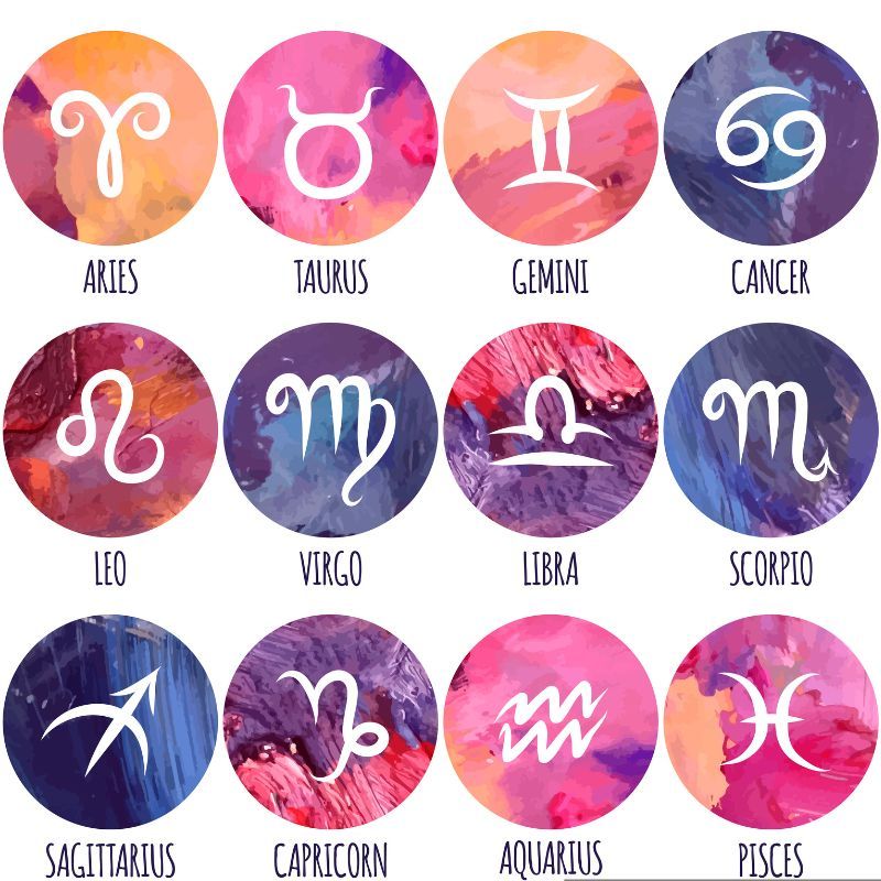 Love horoscope for all the 12 zodiac signs in April 2023