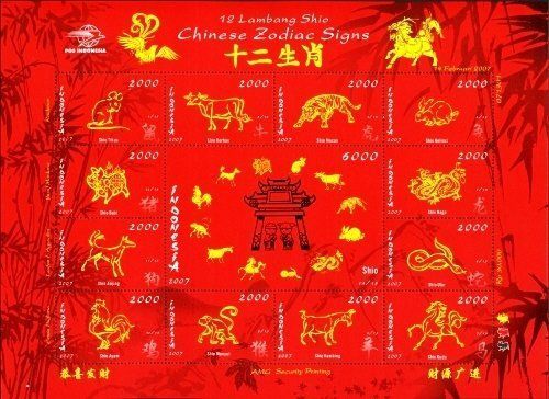 Chinese zodiac characters