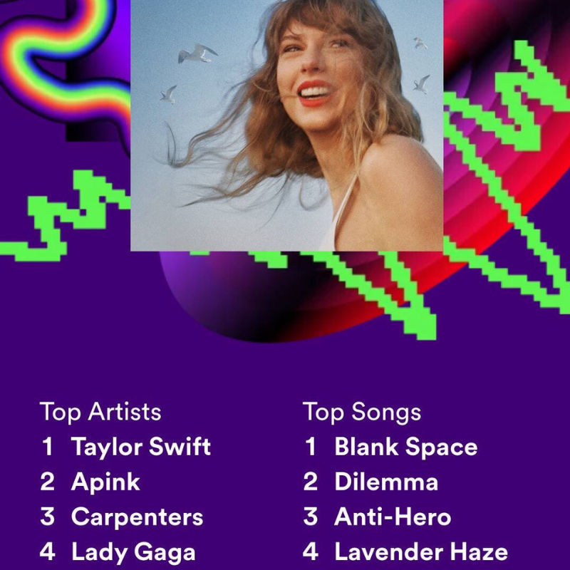Spotify Wrapped vs Apple Music Replay: What’s the difference?