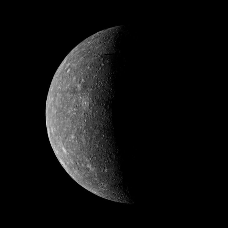 Final Mercury retrograde 2023: Know what it is and how it will affect your zodiac
