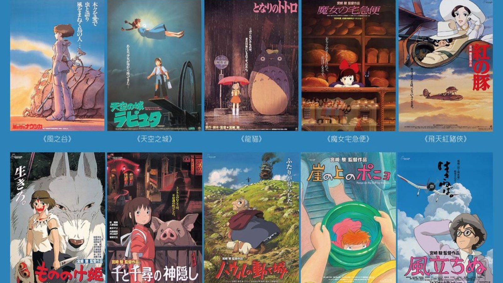 Ten animations to understand Hayao Miyazaki and his fairytale world[1]