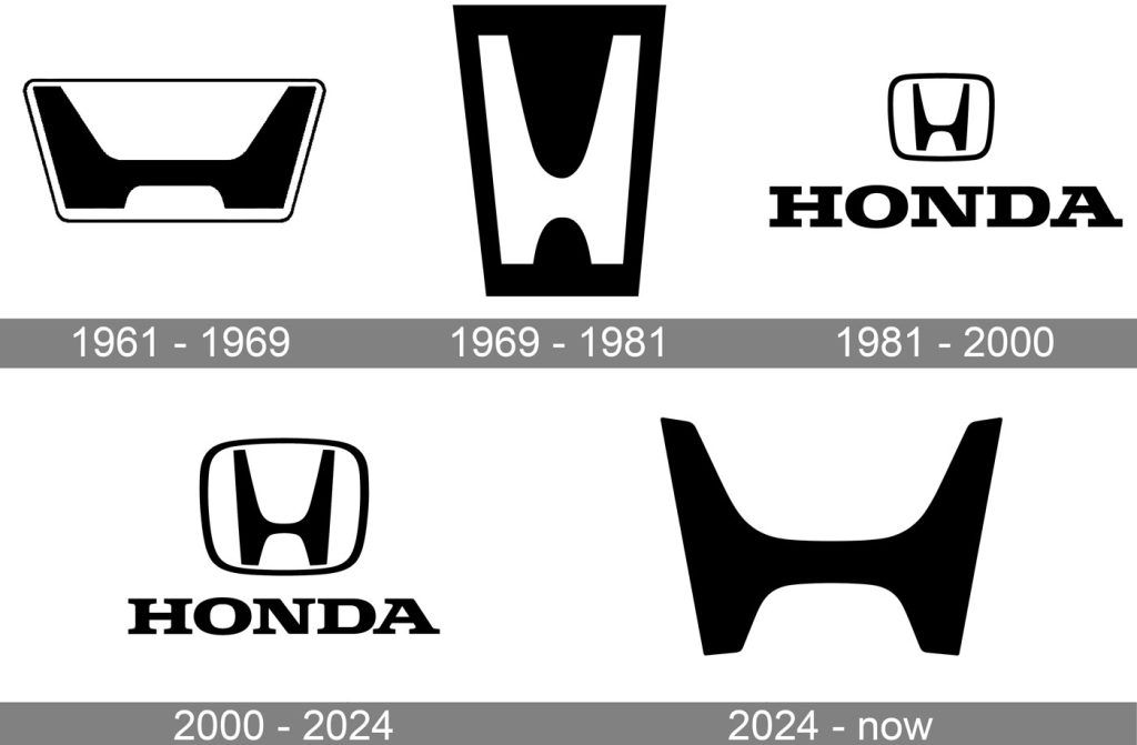 honda logo history