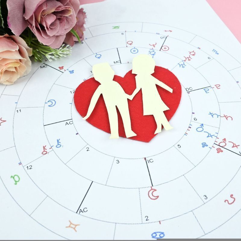 Weekly love and relationship horoscope: A tarot reading of February 19 – February 25, 2024