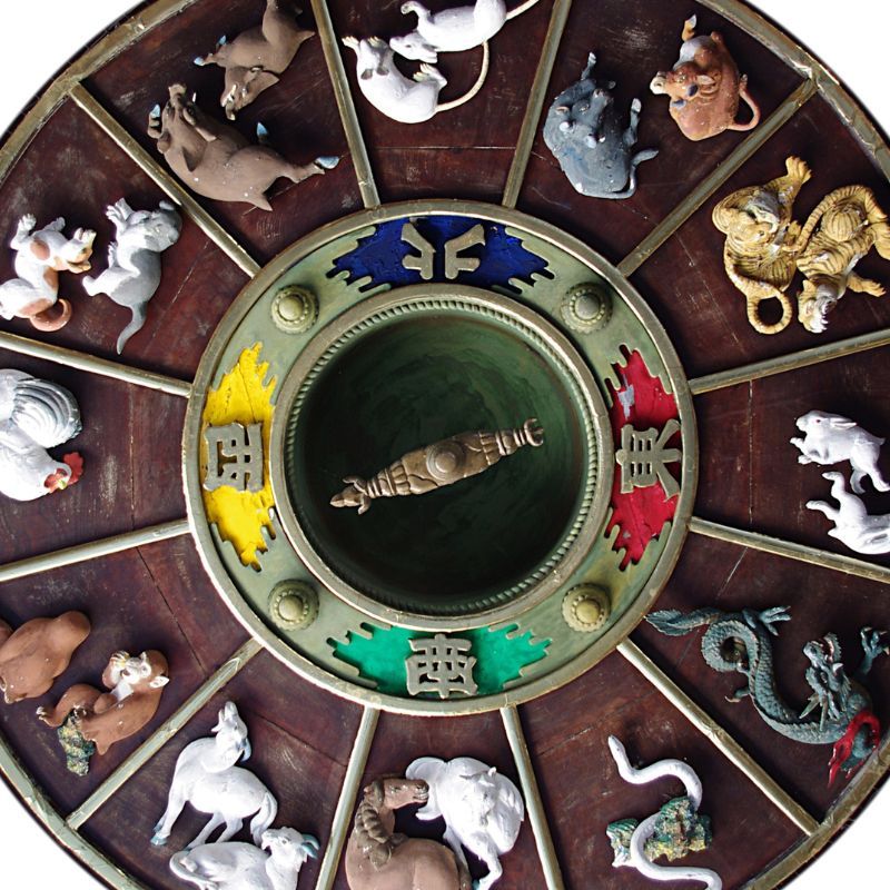 April 2024 horoscope: Career, love, money and other predictions for your Chinese zodiac