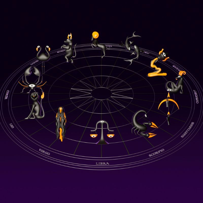 Weekly Horoscope for zodiac signs: Astrological predictions from June 3 – June 9, 2024