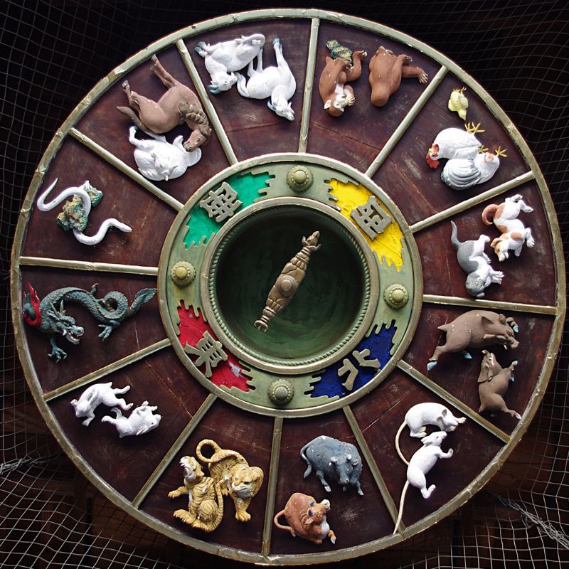 Tiger, Dragon or Sheep? Find out the Chinese zodiac signs that’ll be lucky in July 2024