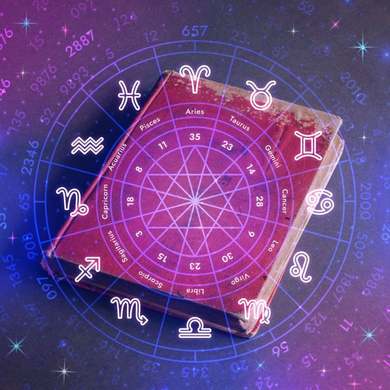 Weekly Horoscope for zodiac signs: Astrological predictions from July 1 – July 7, 2024