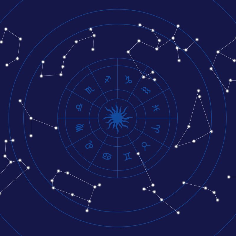 Weekly Horoscope for zodiac signs: Astrological predictions from July 15 – July 21, 2024