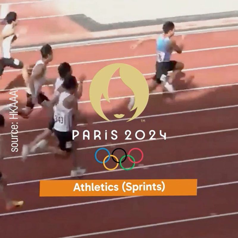Hong Kong Team’s Lok Chan and Alton Kwok comment on the Paris 2024 sprints