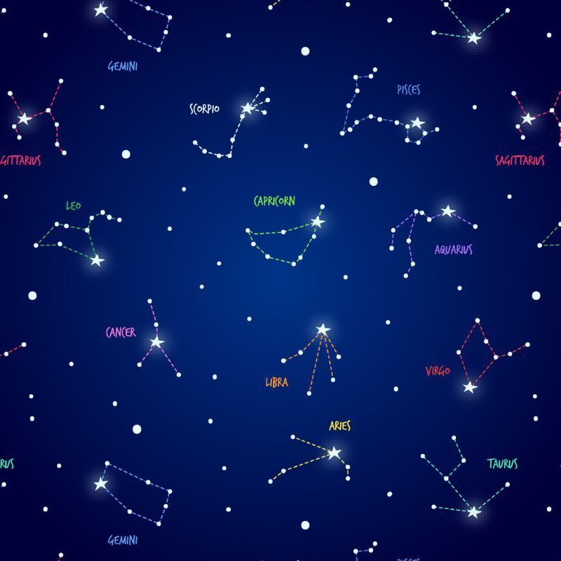 Daily Horoscope for zodiac signs: Astrological predictions for today, 5 September 2024