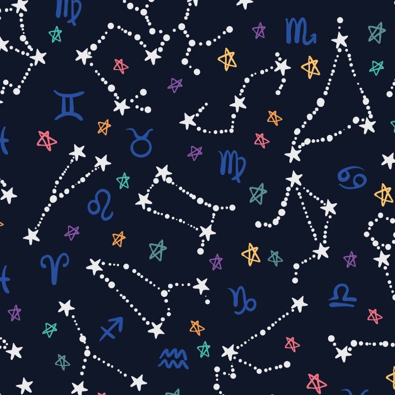 Daily Horoscope for zodiac signs: Astrological predictions for today, 9 September 2024