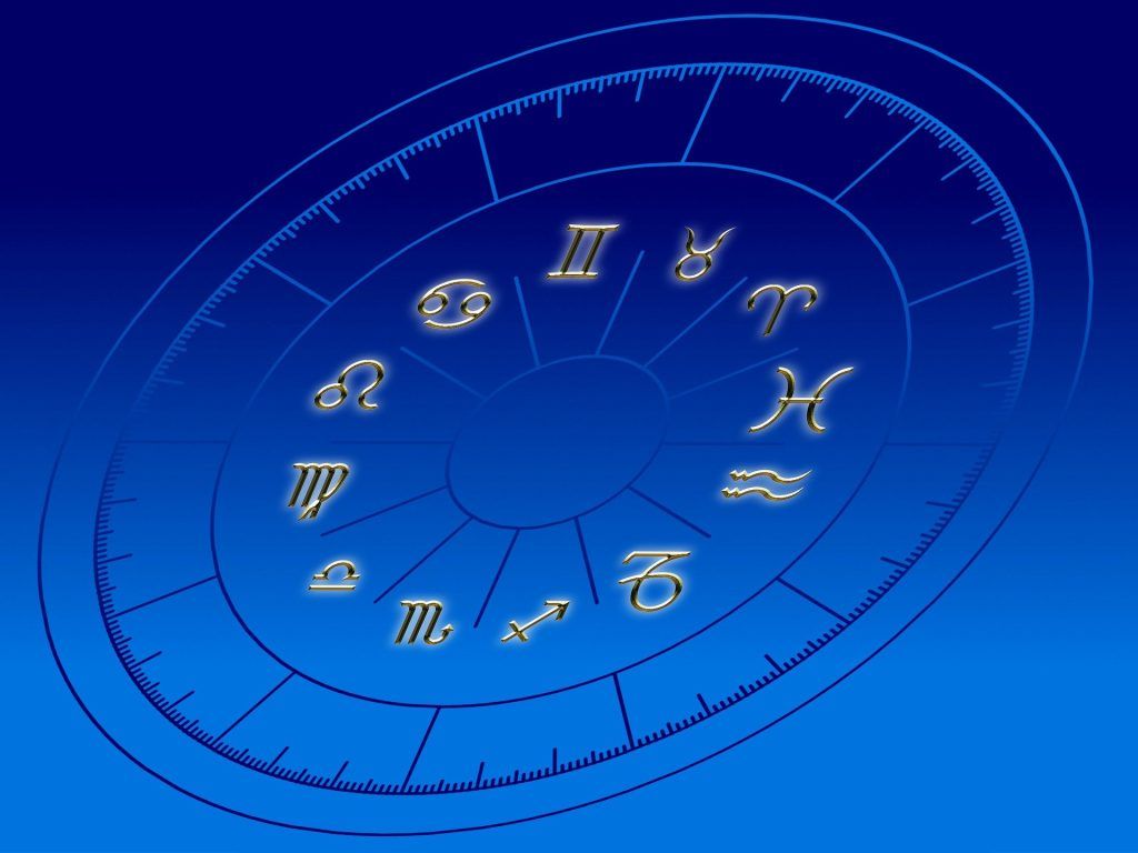 exalted and debilitated planets chart