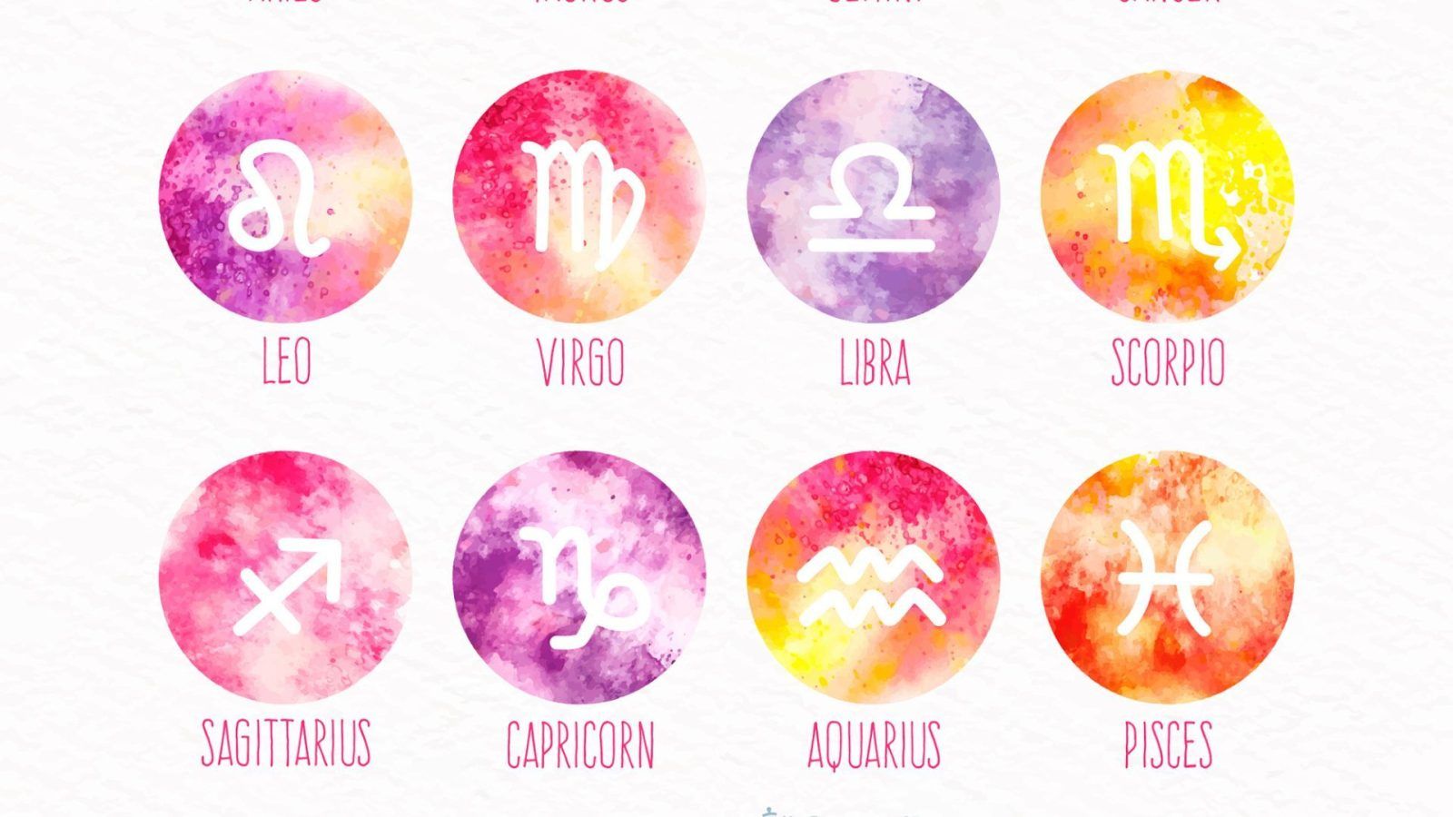 Daily Horoscope for zodiac signs: Astrological predictions for today, 16 September 2024