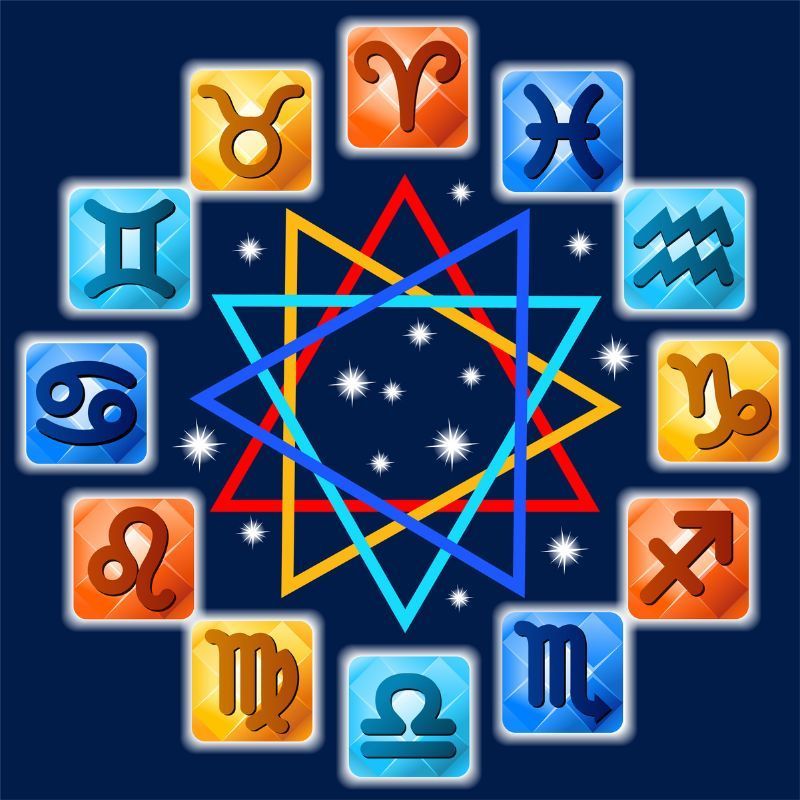 Daily Horoscope for zodiac signs: Astrological predictions for today, 23 September 2024