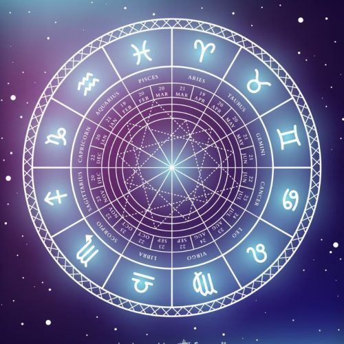 Daily Horoscope for zodiac signs: Astrological predictions for today, 26 September 2024