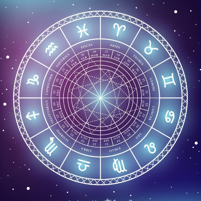 Daily Horoscope for zodiac signs: Astrological predictions for today, 26 September 2024