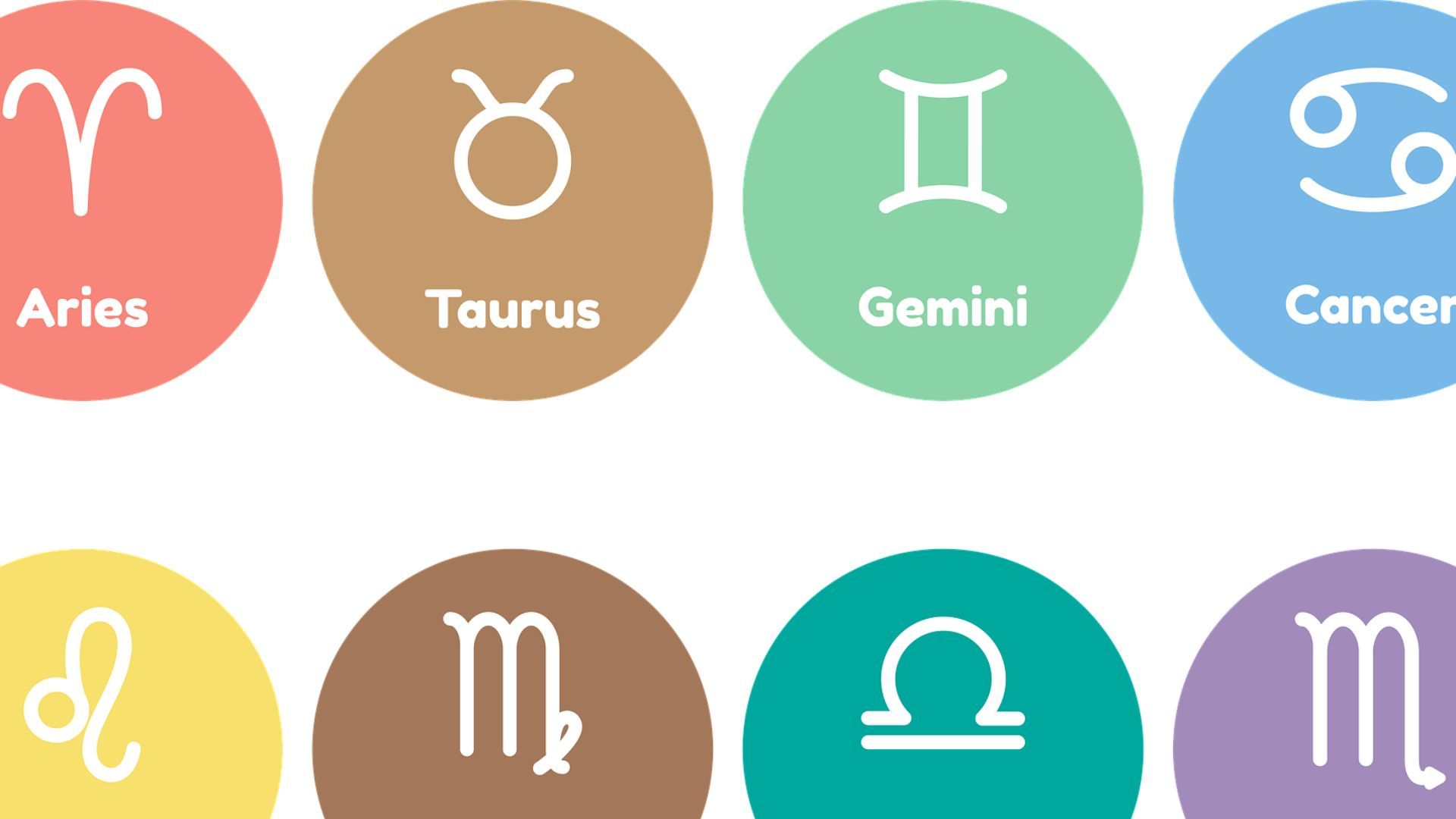 zodiac wheel