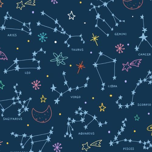 Daily Horoscope for zodiac signs: Astrological predictions for today, 8 October 2024