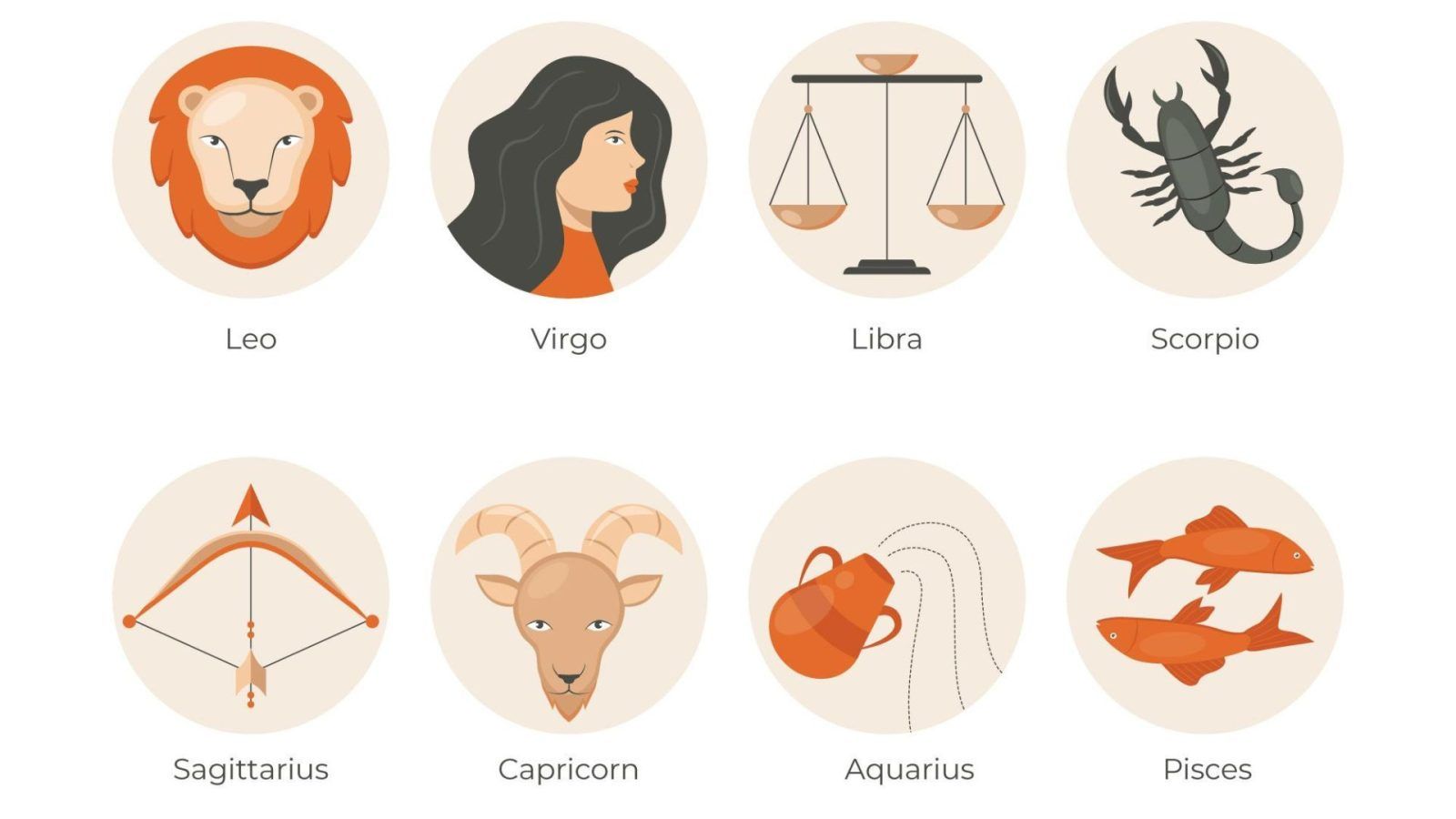 Daily Horoscope for zodiac signs: Astrological predictions for today, 16 October 2024