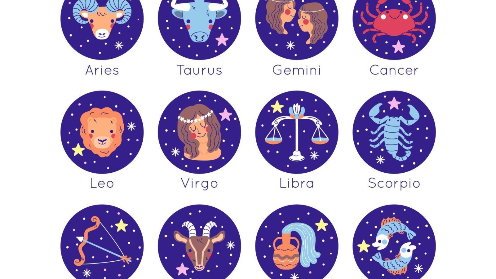 Daily Horoscope for zodiac signs: Astrological predictions for today, 21 October 2024