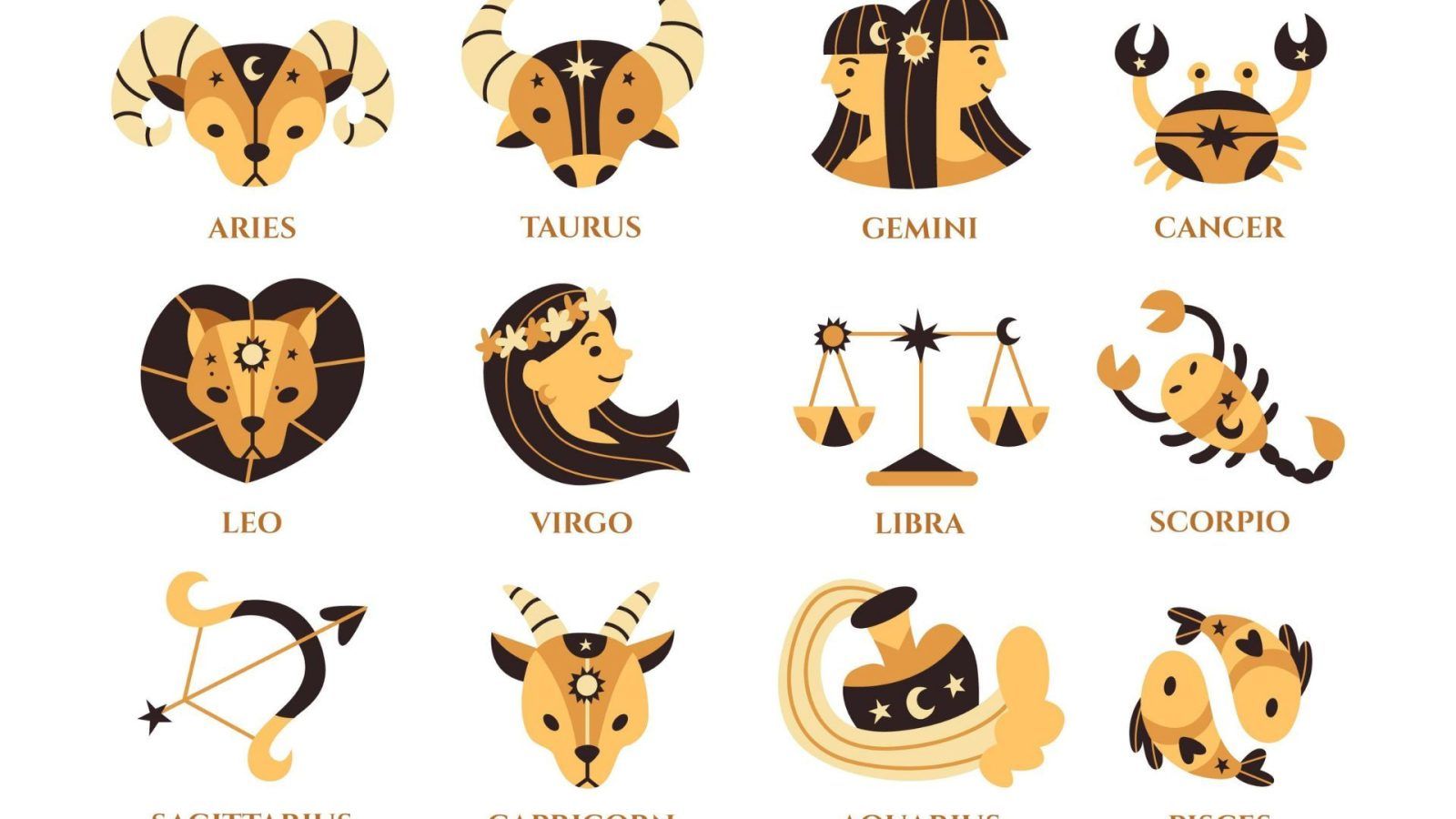 Daily Horoscope for zodiac signs Astrological predictions for 24 Oct 2024