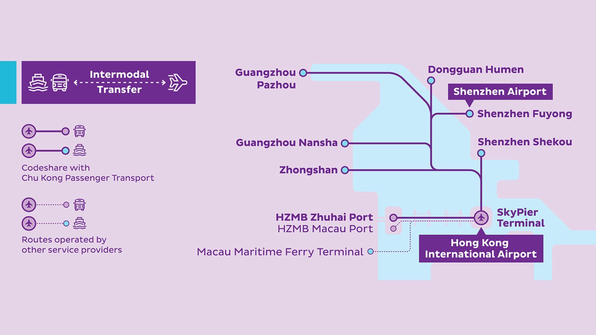 hk express intermodal pass hong kong zhuhai