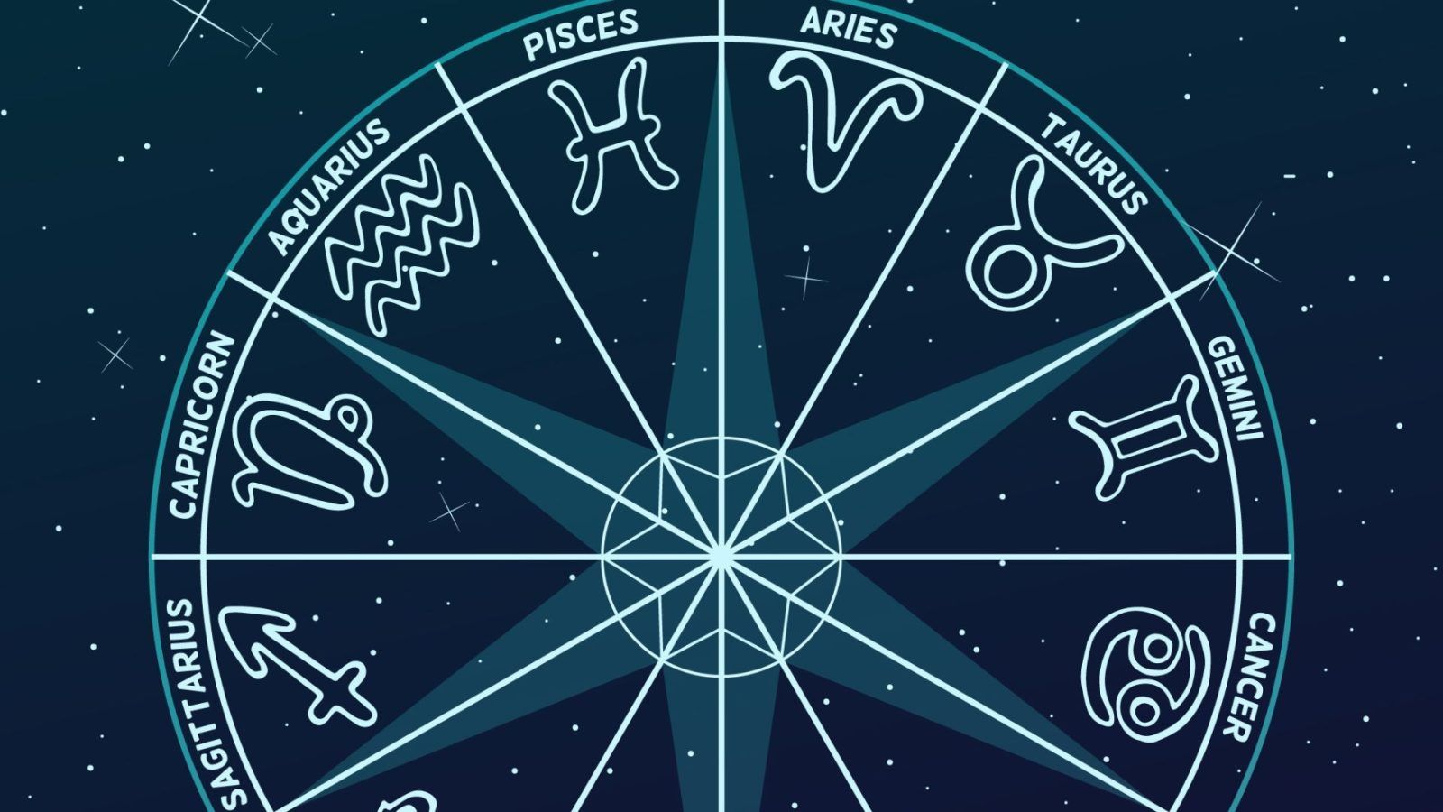 Daily Horoscope for zodiac signs: Astrological predictions for today, 6 November 2024