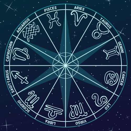 Daily Horoscope for zodiac signs: Astrological predictions for today, 6 November 2024