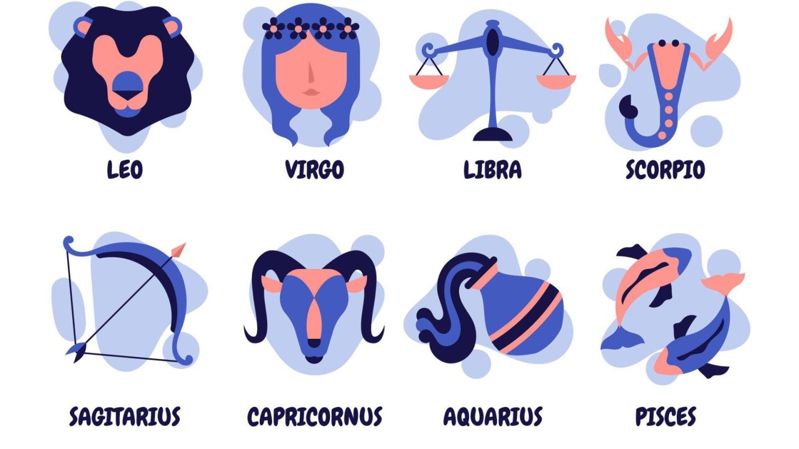 Daily Horoscope for zodiac signs Astrological predictions for 9 Dec 2024