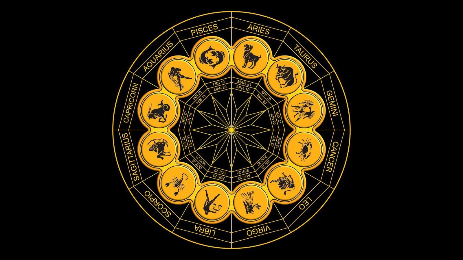 Daily Horoscope for zodiac signs Astrological predictions for 16 Dec 2024