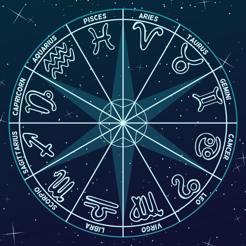 Daily Horoscope for zodiac signs: Astrological predictions for 25 Dec 2024