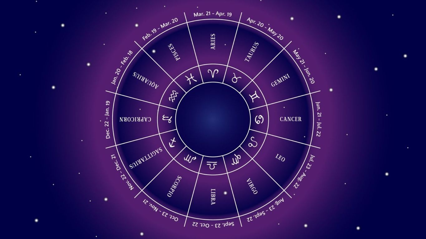 Daily Horoscope for zodiac signs Astrological predictions for 3 Jan 2025