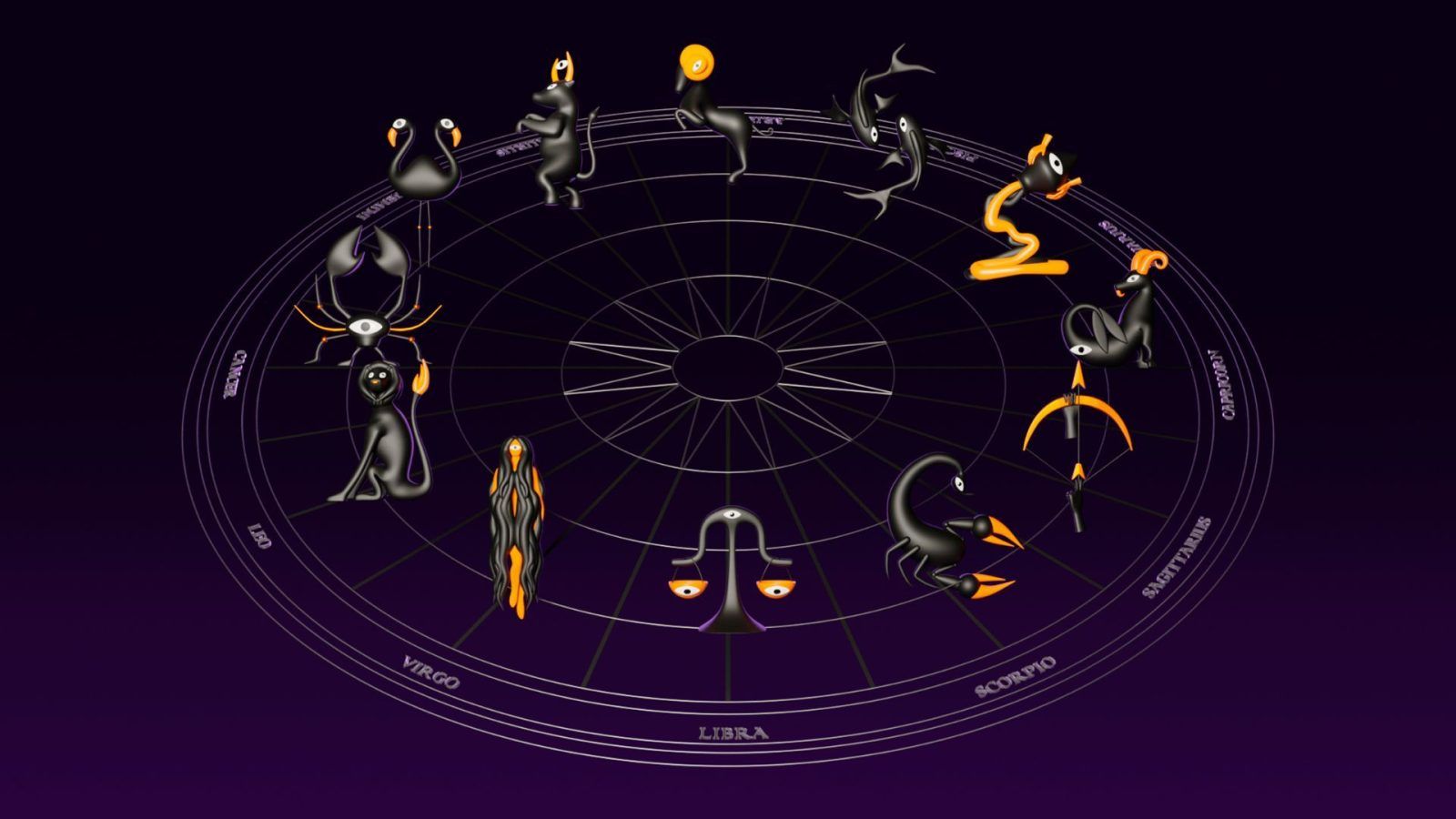 Daily horoscope 19 Feb 2025 Astrological predictions for zodiac signs