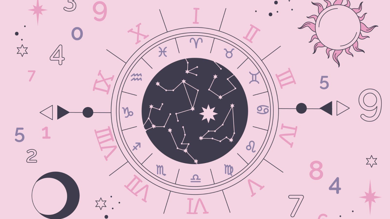 Daily Horoscope 11 July 2025 Astrological predictions for zodiac signs